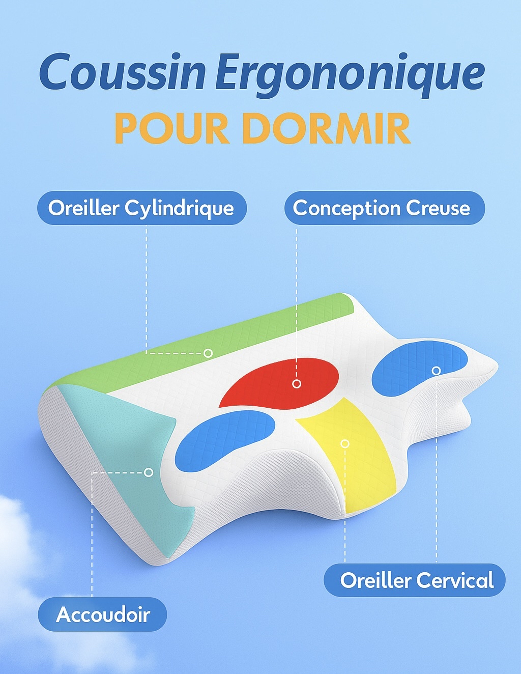 ErgoSleep™ - Oreiller Cervical à Mémoire de Forme